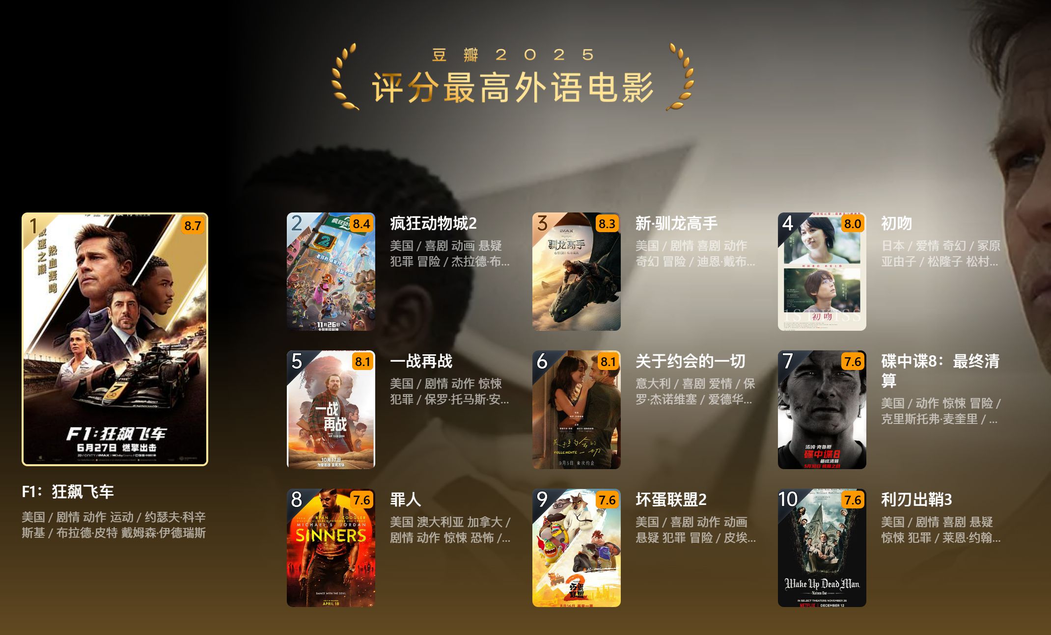 ✨2025年豆瓣电影榜单 上榜电影 合集 | 464.5GB