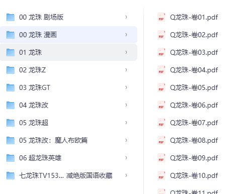 《七龙珠》系列 1-6季全1080P 中字 国语版未删减 + 22部剧场版【典藏版】818.2GB